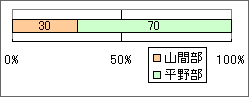 ツクツクボウシ2