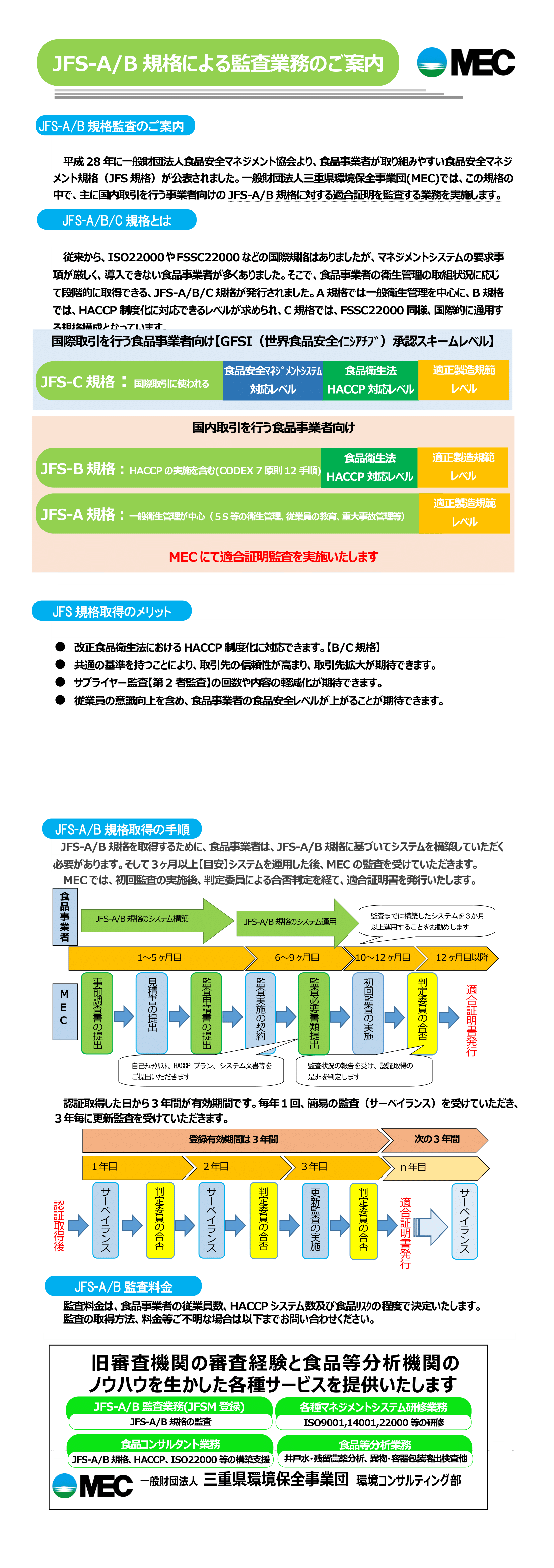 食品安全コンサル・監査業務のご案内