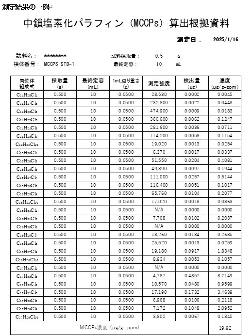 MCCP_DATA2.jpg