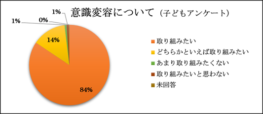 07_kodomo.png