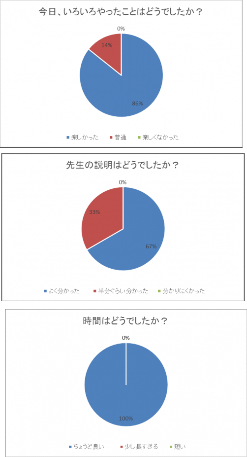 8.2sakae2.png