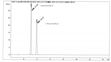 HPLC_C.jpg