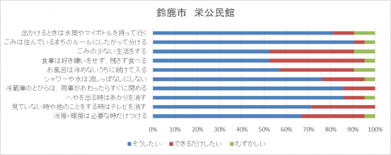 8.2sakae1.png