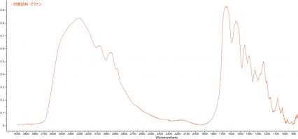 FTIR_zeratin.jpg