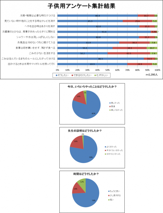 H30anke-to-kodomo.png