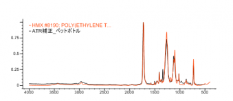 FTIR_pet1.PNG