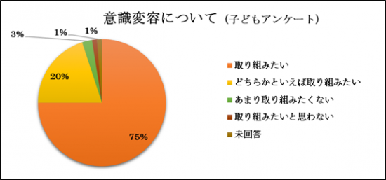 05kodomo.png