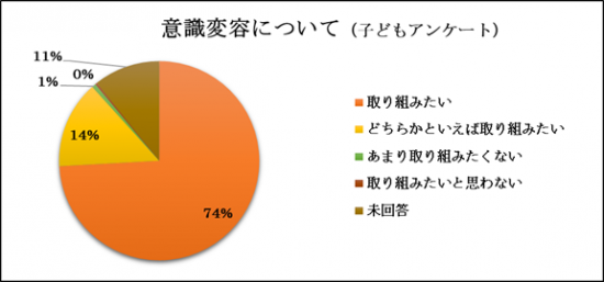 06kodomo.png