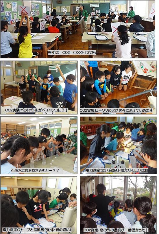 三重県環境保全事業団 鈴鹿市立石薬師小学校で出前授業を行いました(CO2って?30.10)