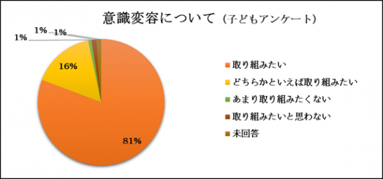 07kodomo.png